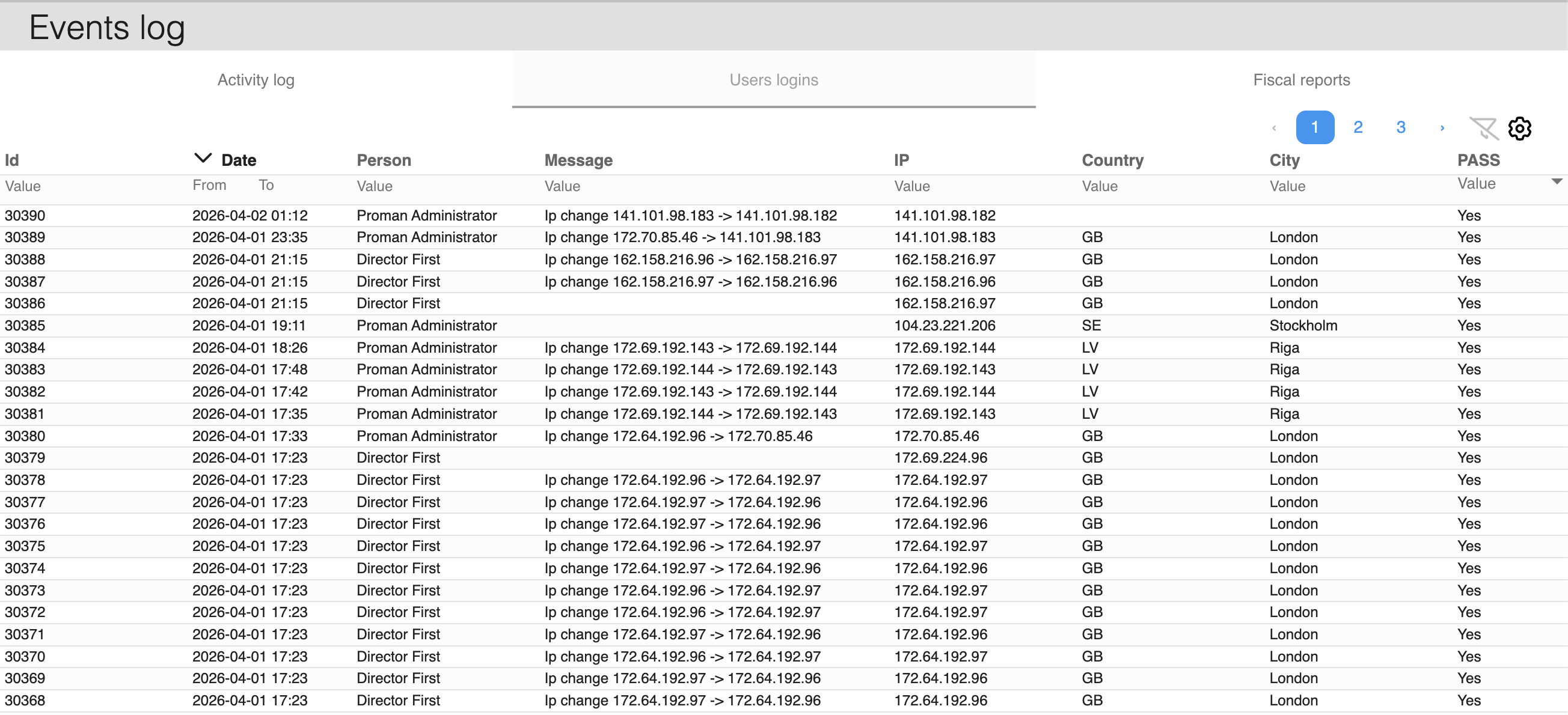 SmartOn CRM · Events log