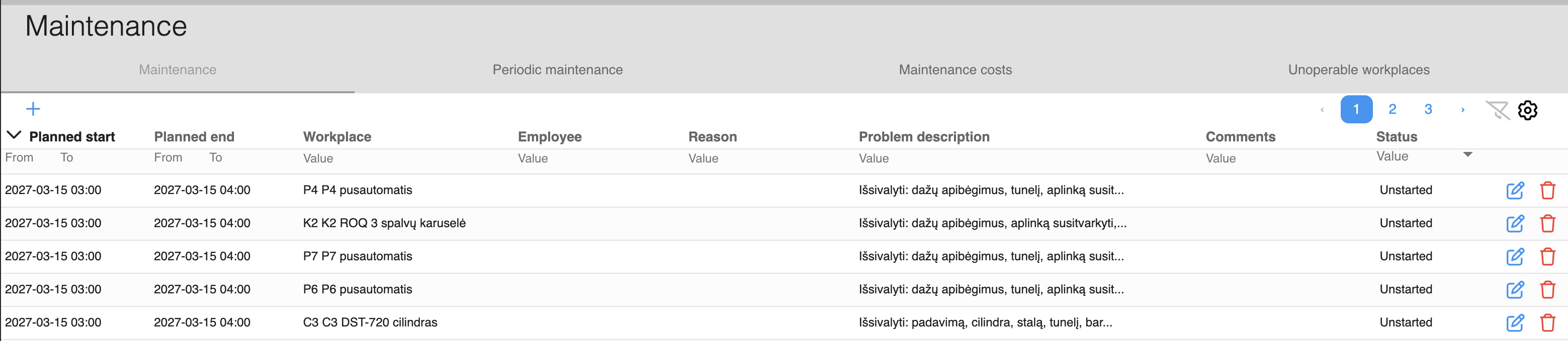 Maintenance task list